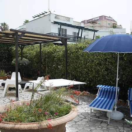 Restart Nerone Villa Anzio